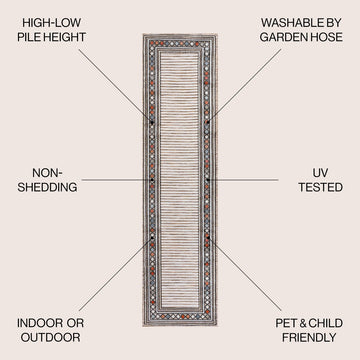 Sebastian High-low Modern Diamond Border Indoor/Outdoor Area Rug